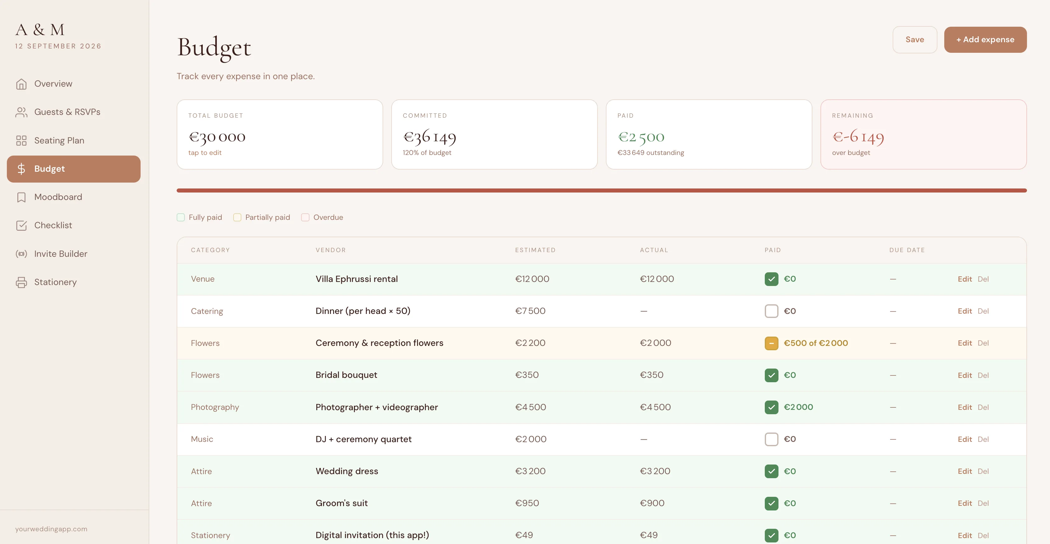Wedding budget tracker app with cost breakdown, deposit tracking, payment reminders and RSVP-synced catering costs