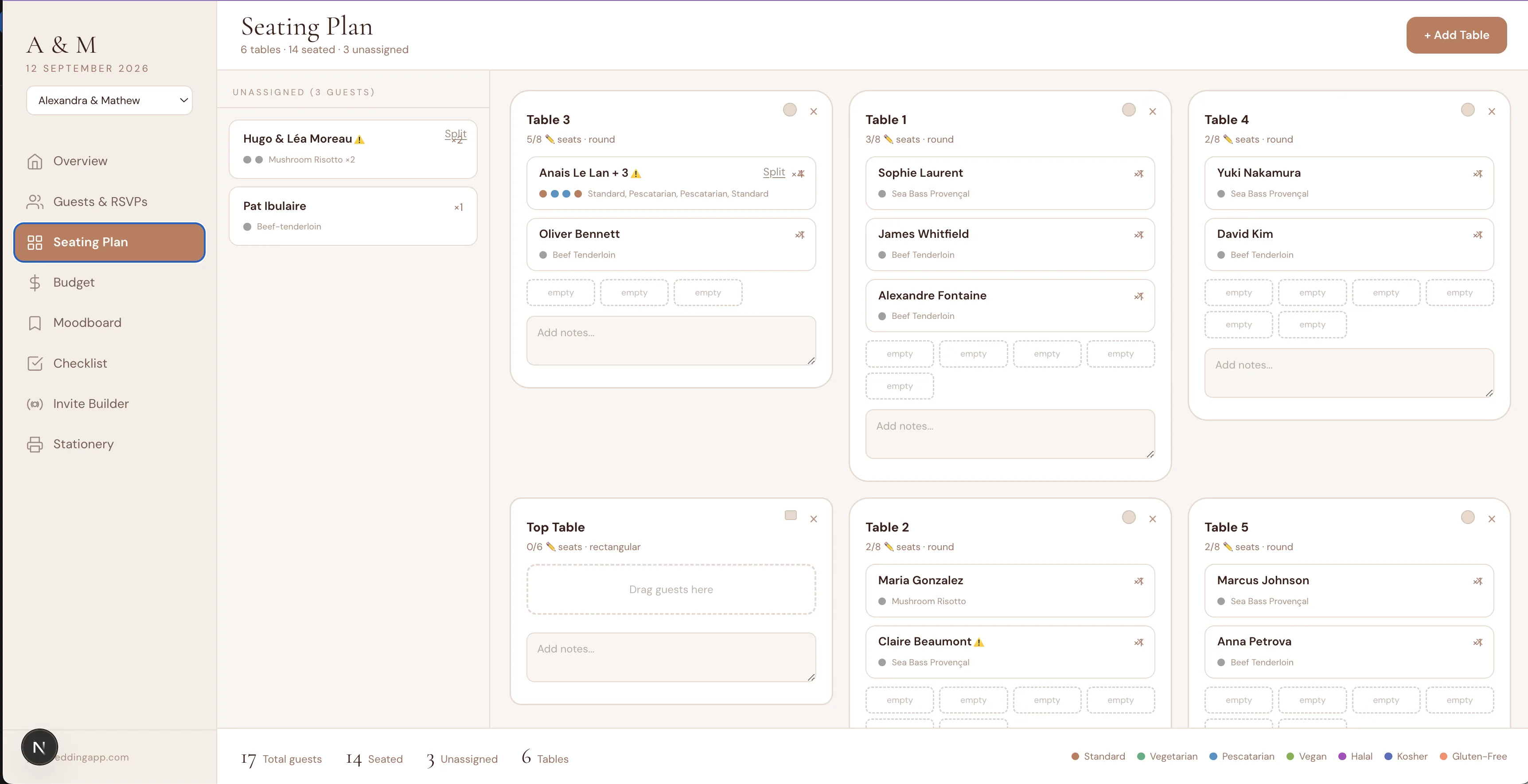 Drag and drop wedding seating chart tool to assign guests to tables with meal choices and allergy flags visible