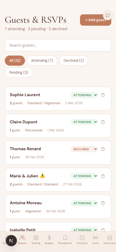 Wedding guest list tracker app with auto-updated RSVP list, meal choices, allergy flags and attendance status