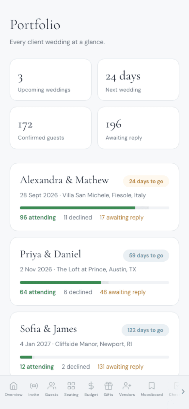 Wedding planner dashboard preview
