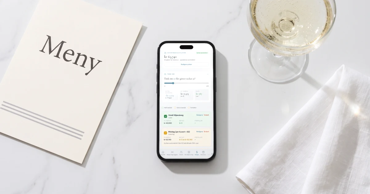 Cateringkalkylatorn i bröllopsbudgeten: mobilen visar antal gäster som tackat ja, pris per rätt och Tänk om-simulatorn, bredvid en meny med tre rätter och ett glas bubbel