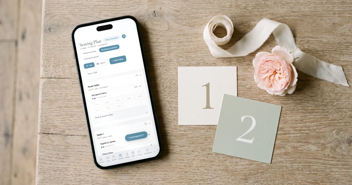 Per-event headcounts and a seating plan for every wedding event