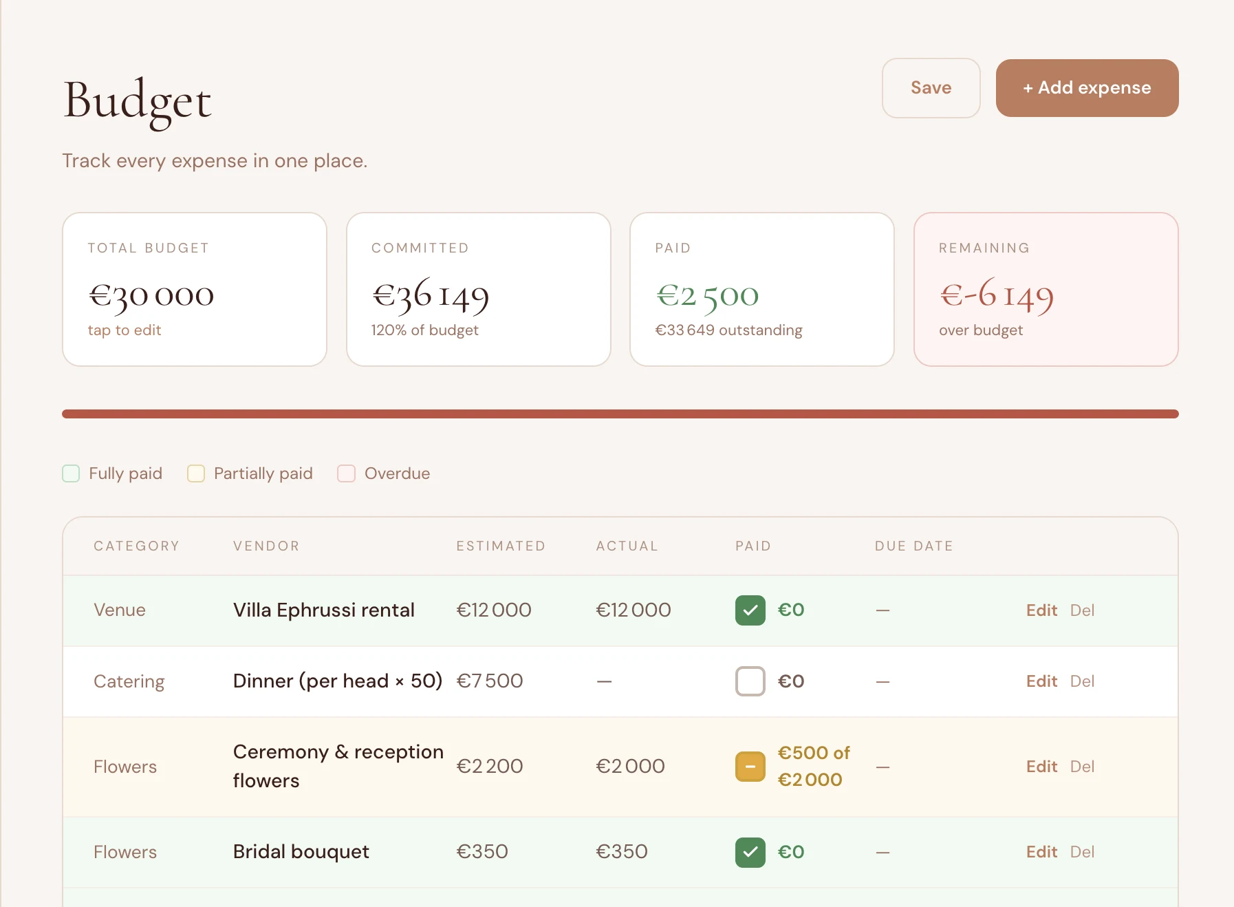 Wedding budget tracker showing fully paid vendor in green and partially paid deposit in amber with remaining balance clearly displayed