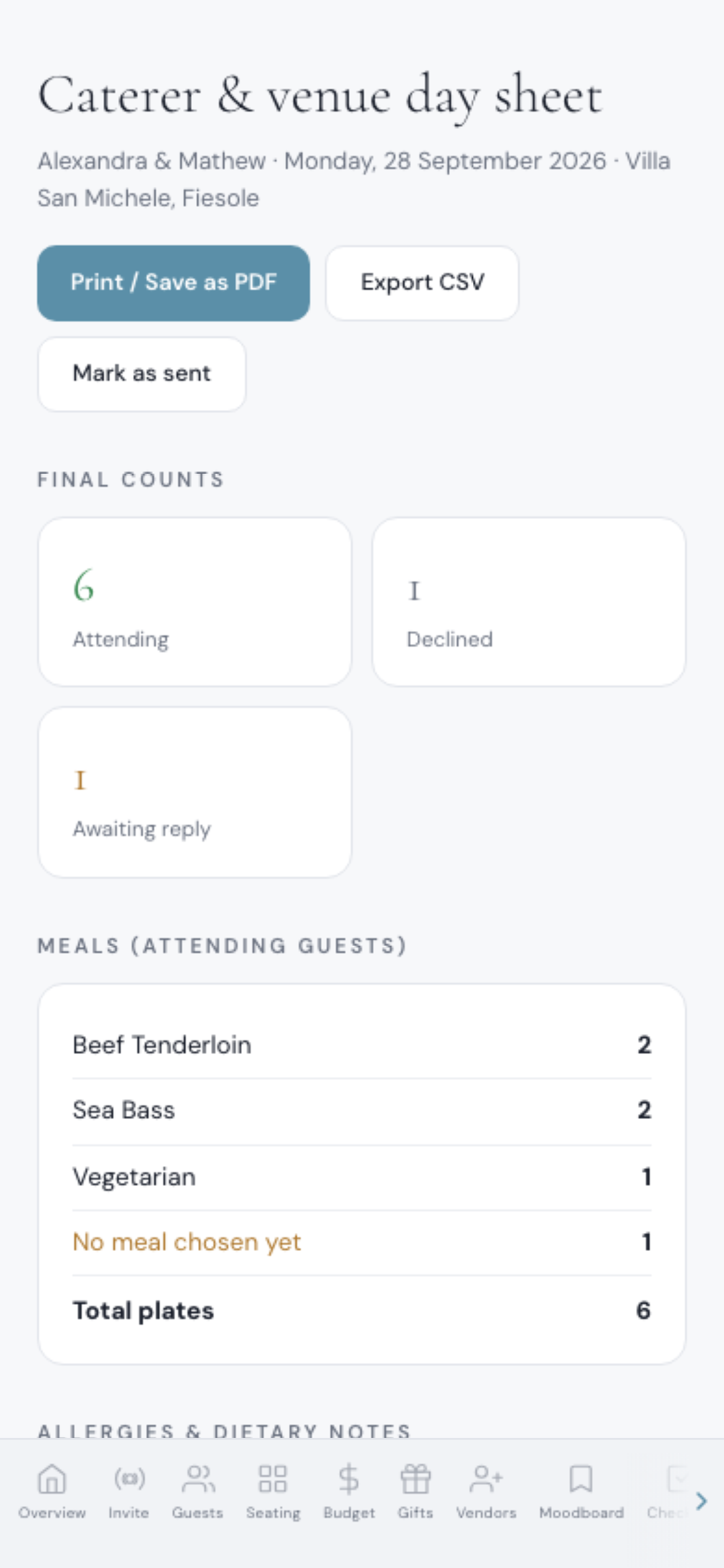 Caterer day sheet with final counts, plates per meal choice and an allergy roster by table