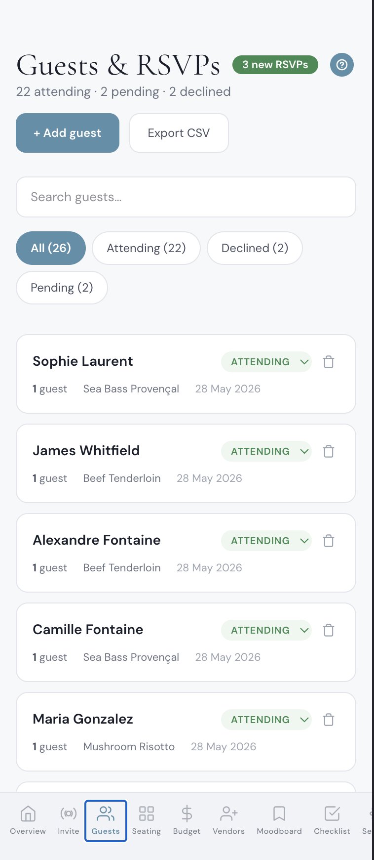 Wedding guest list dashboard with a WhatsApp send button per guest and live RSVP tracking with meal choices and allergy flags